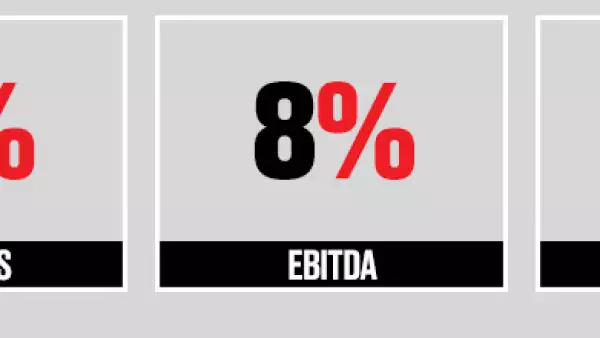 Positivo.