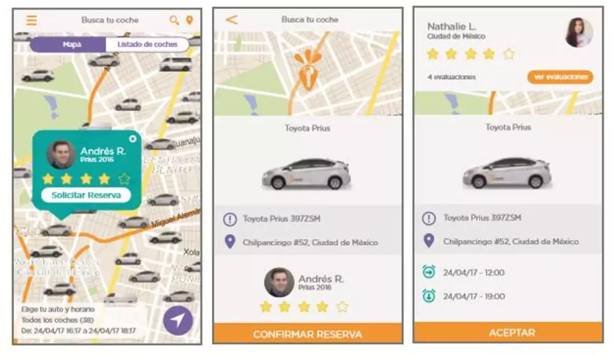 Carrot, el Airbnb de coches