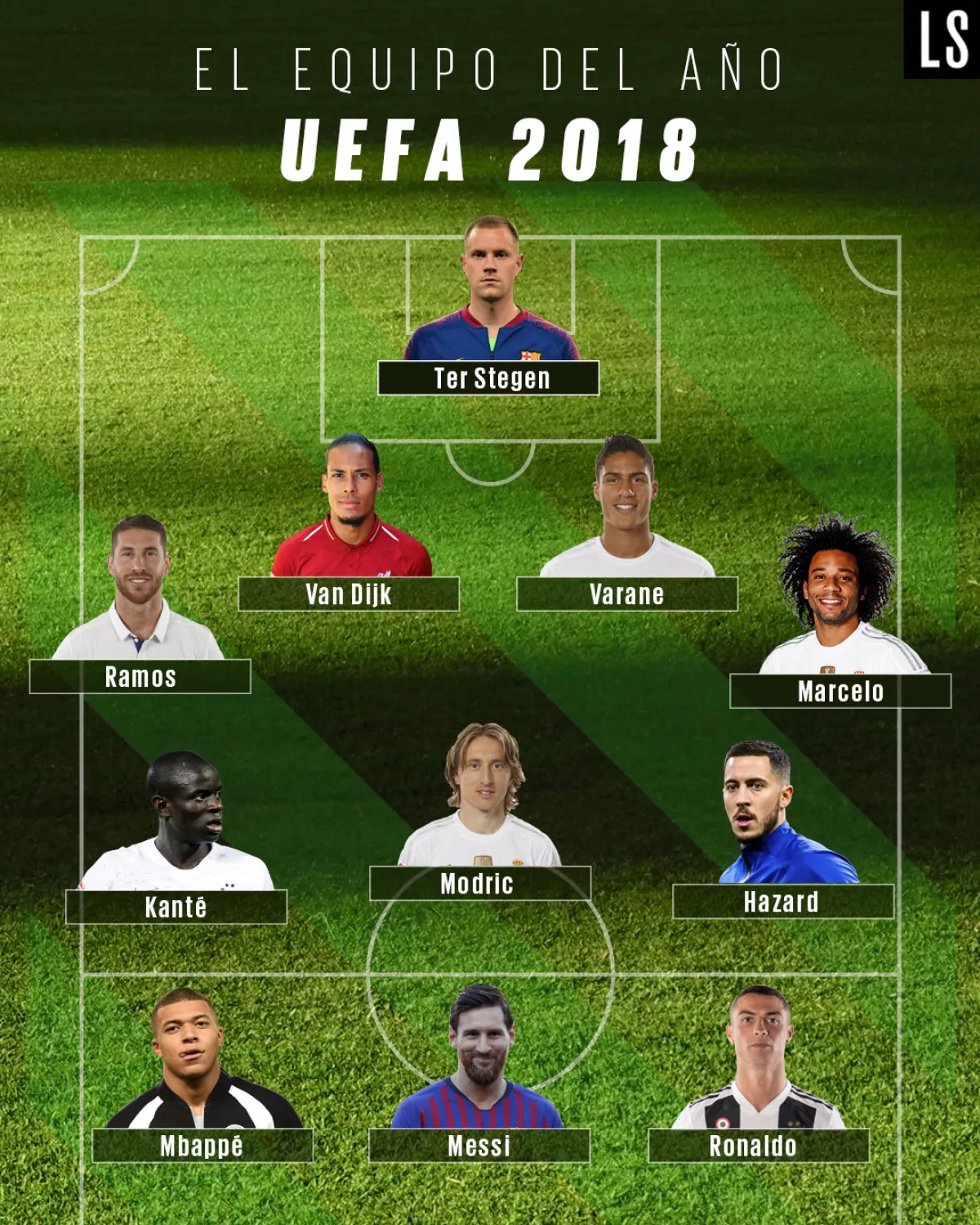 UEFA 2018