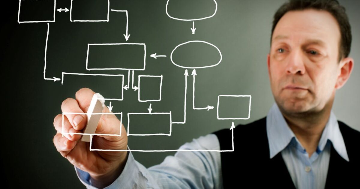 İnsanları değil sistemleri yönetin