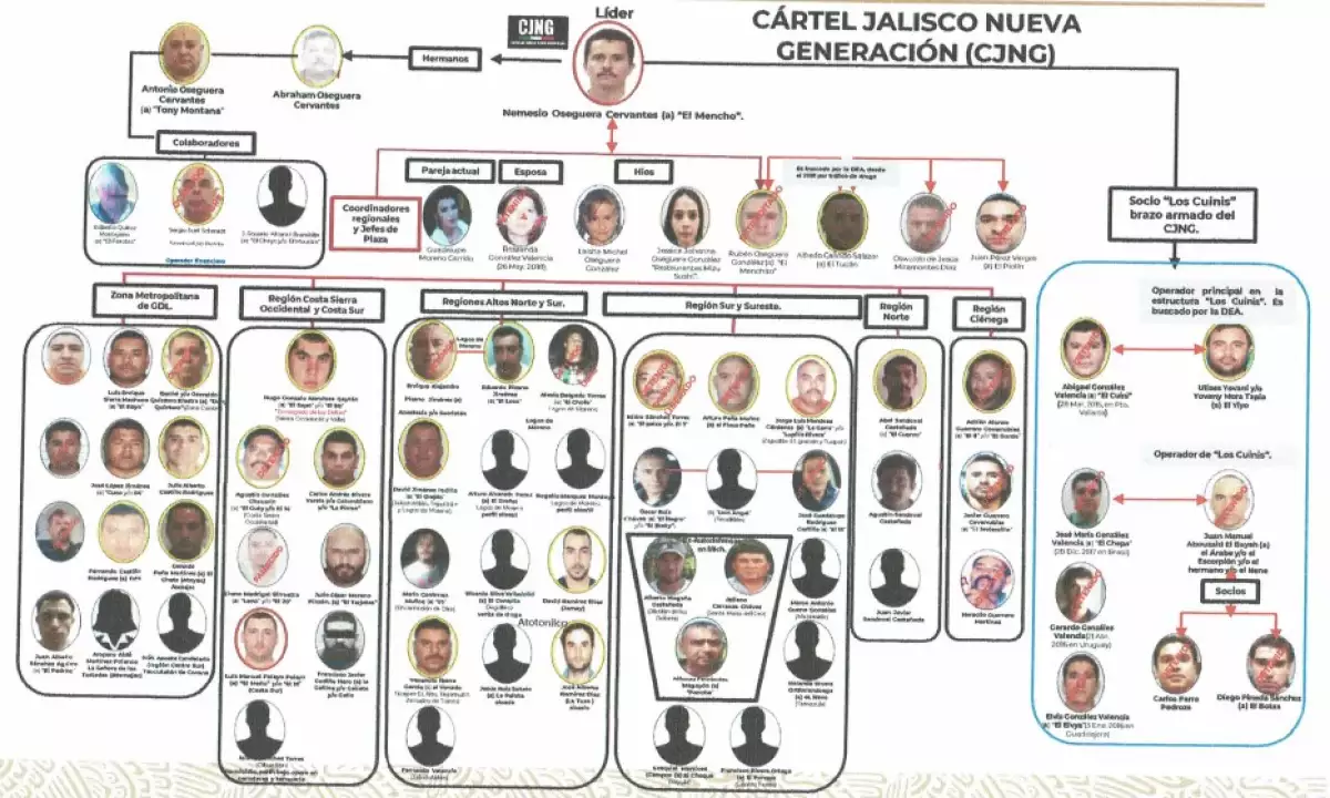 jalisco-cjng.jpg