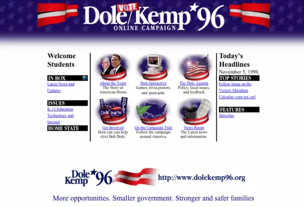 Dole/Kemp