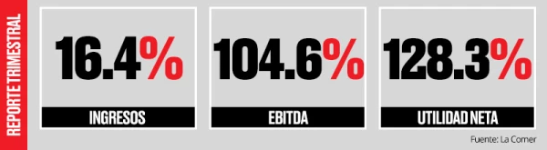 Fuera de lo común.