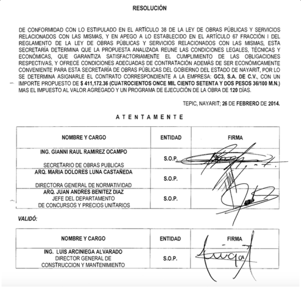 Documentos