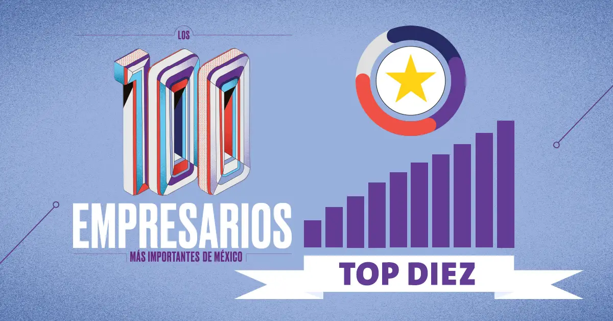 ¿Quiénes son y a qué se dedican los 10 empresarios más importantes de México en 2025?