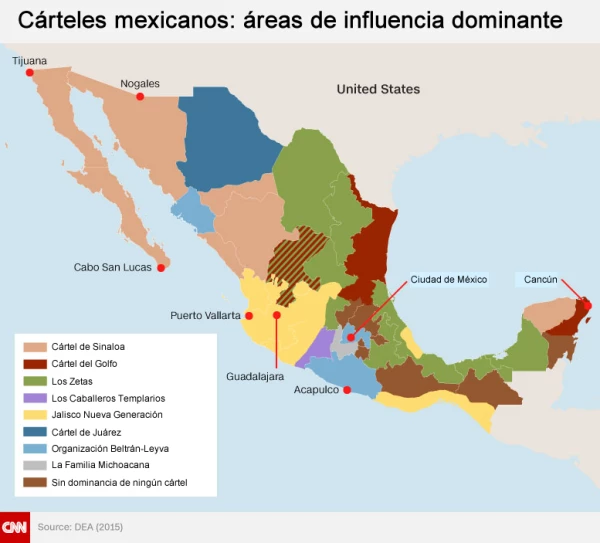 Control territorial