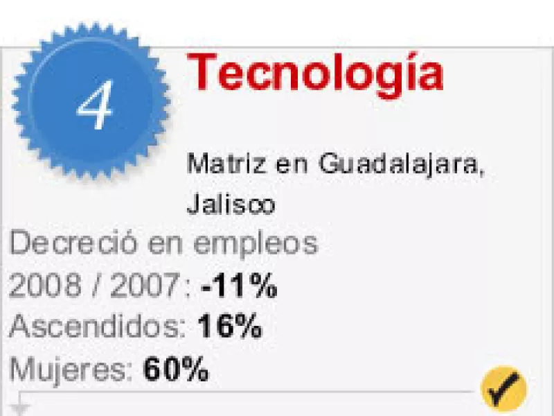 Esta empresa sí está contratando.