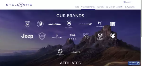 Portafolio Stellantis