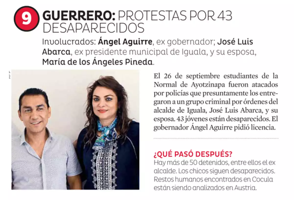 La pareja imperial de Iguala