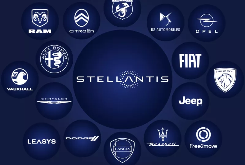 stellantis-fastlane-2030