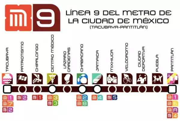 Línea 9