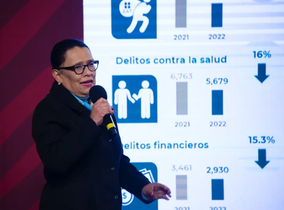 Rosa-Icela-Rodriguez.jpeg