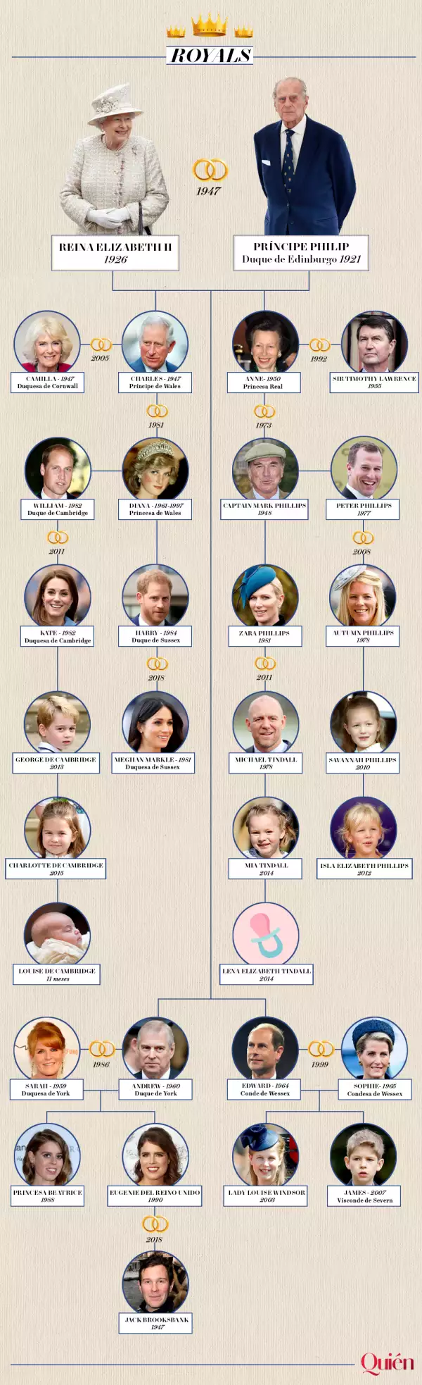 royals_family_tree-2.jpg