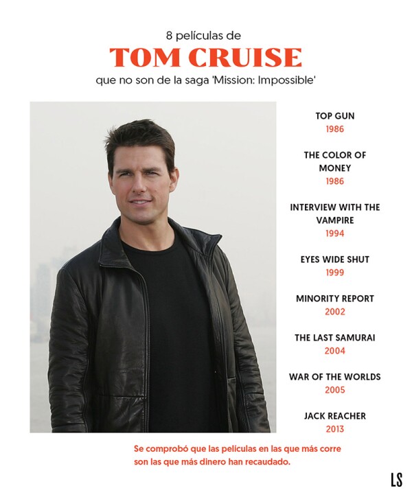 Tom Cruise