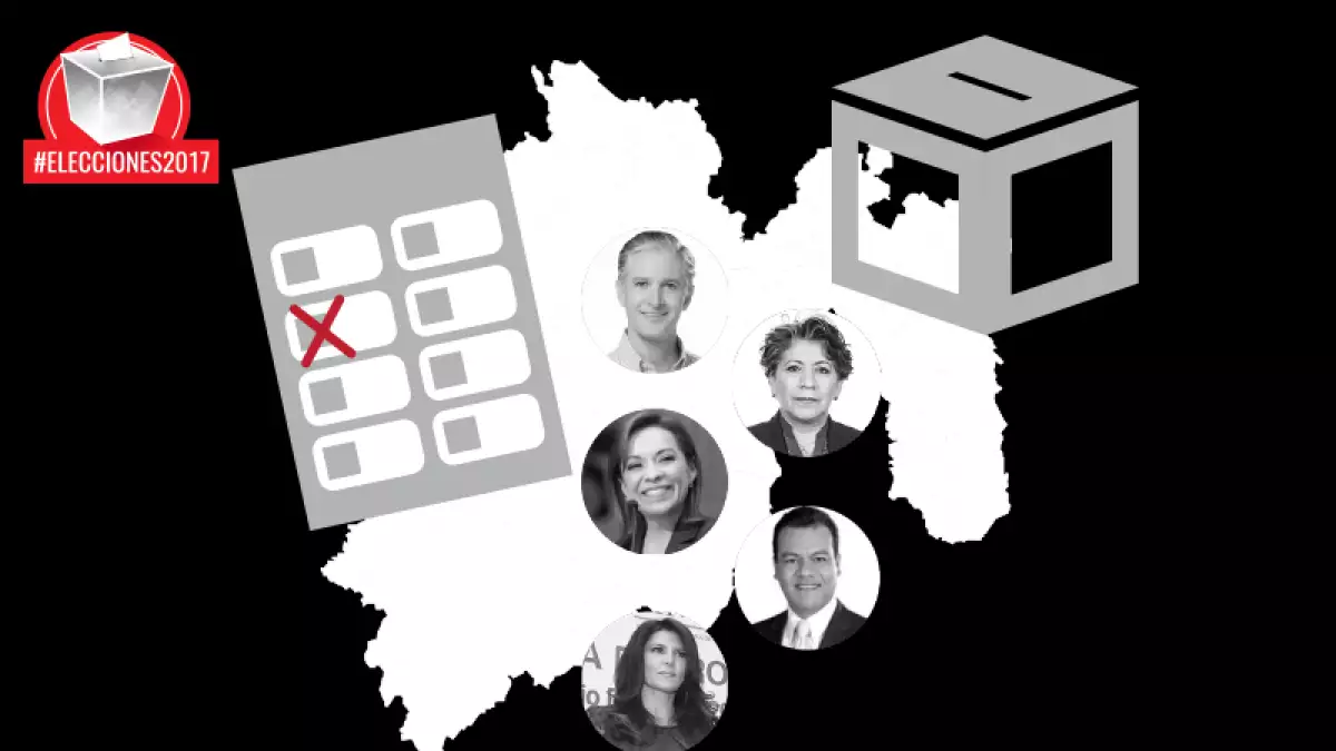 Elecciones de 2017