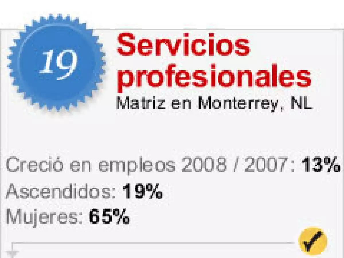 Esta empresa sí está contratando.