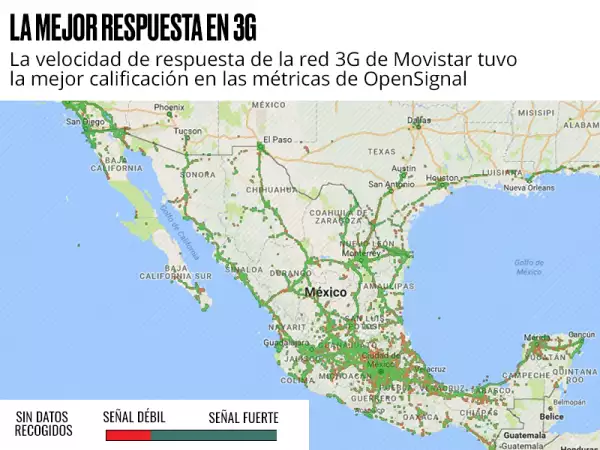 Movistar.