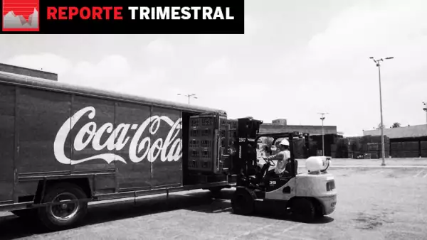 Reporte trimestral Coca-Cola Femsa
