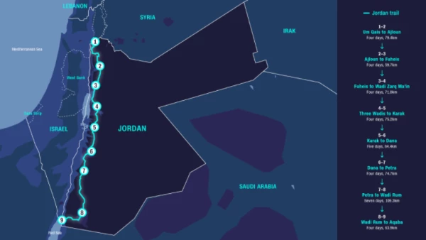 Jordania