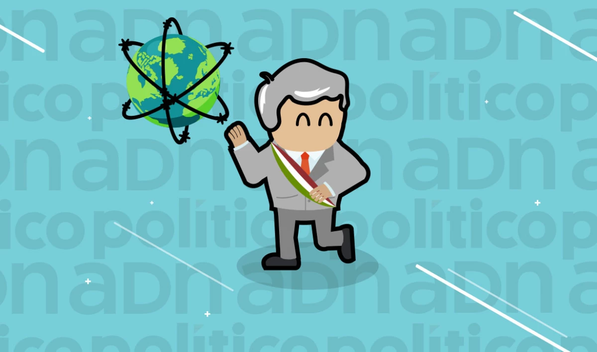 AMLO en el mundo