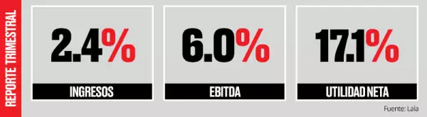 fichas_reporte_Lala