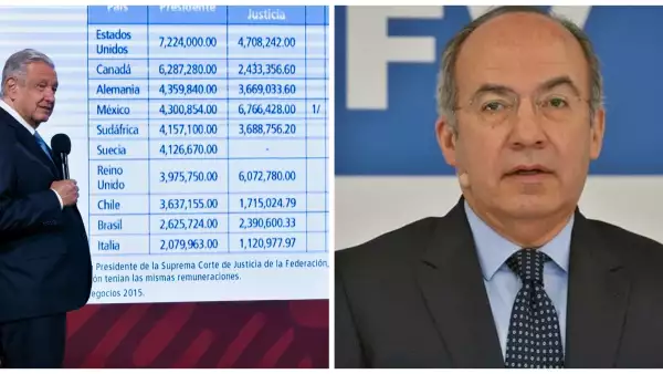 pension expresidente calderon