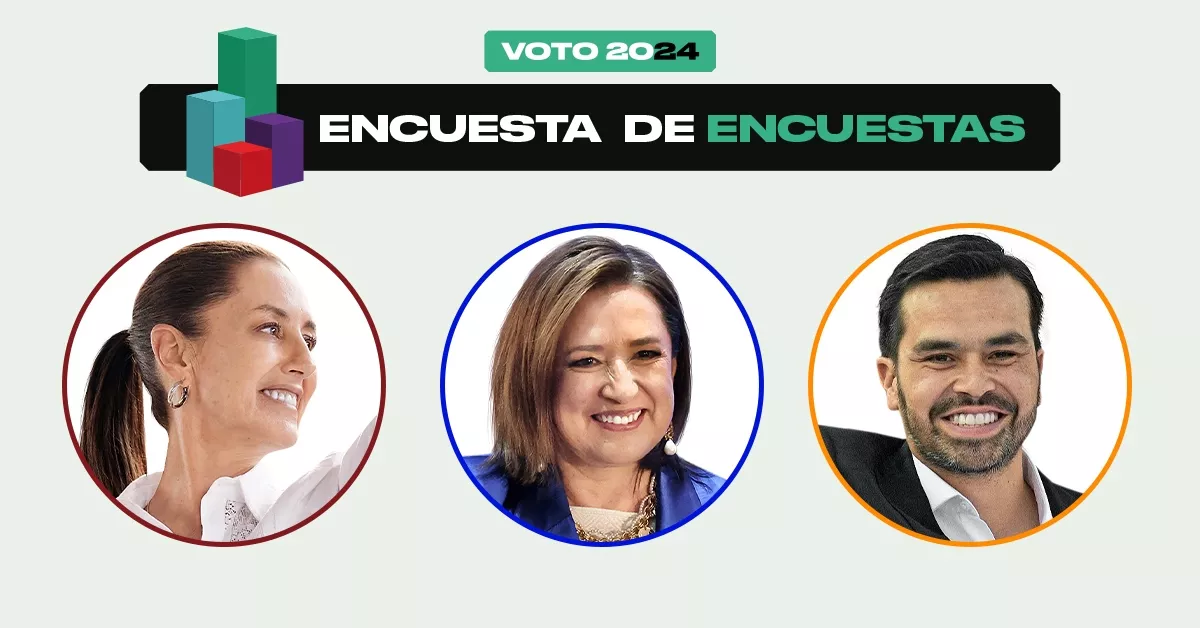Encuestas presidenciales 2024