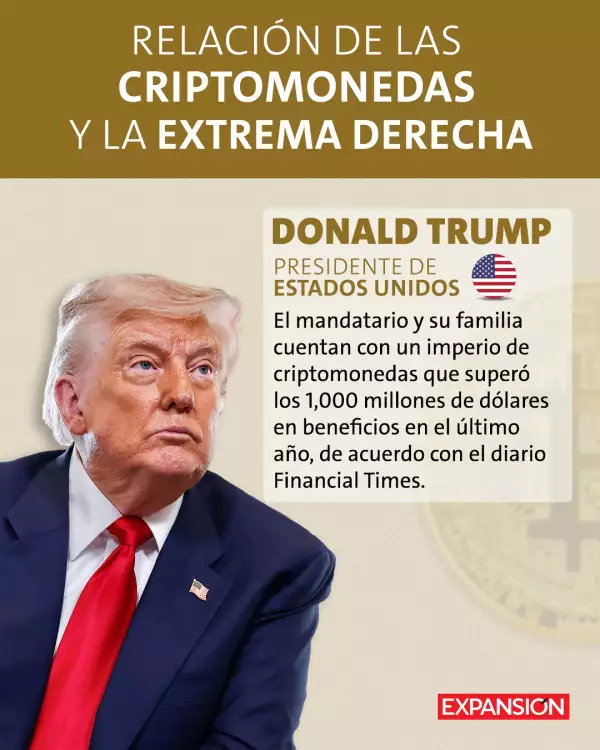 Trump y las criptomonedas