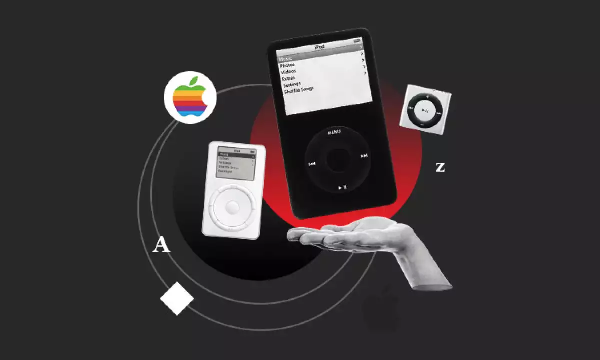 Historia del iPod de Apple (imagen conceptual)