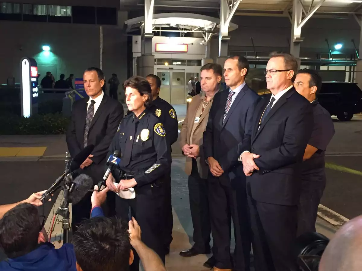 Tiroteo en San Diego
