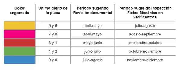 calnedario 2024.png