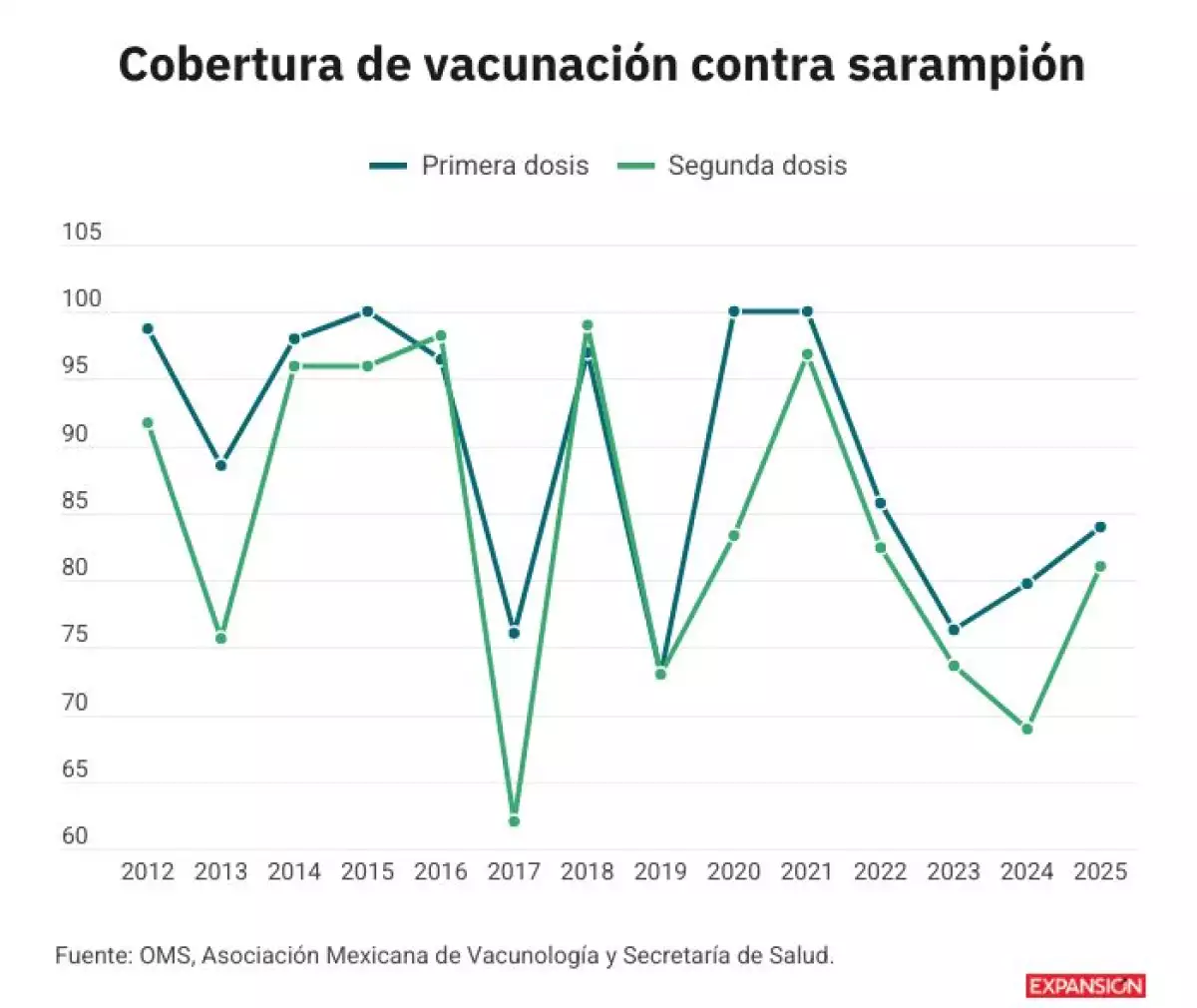 cobertura-vacunacion.jpg