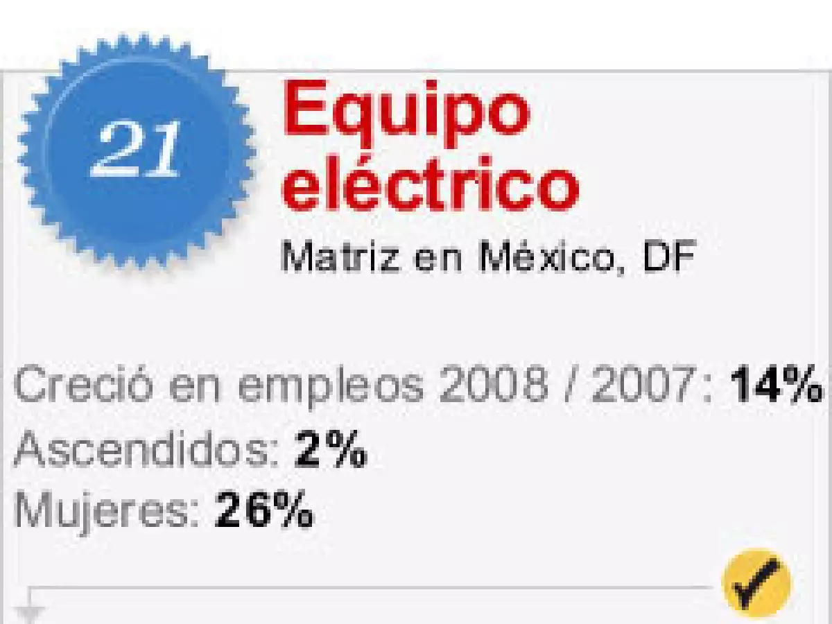 Esta empresa sí está contratando.