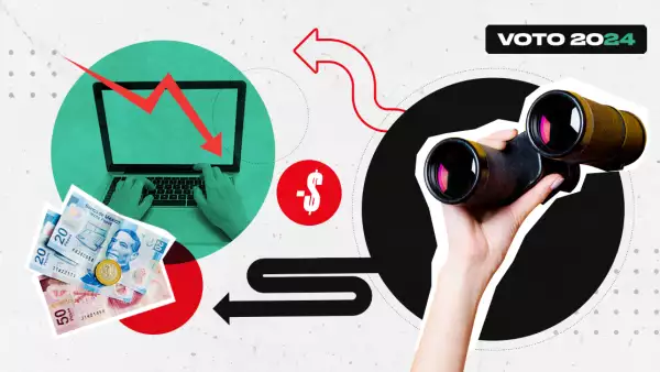 ¿Cómo ven los jóvenes su futuro laboral y económico en México? 