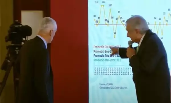 lopez obrador y jorge ramos 2019.jpg