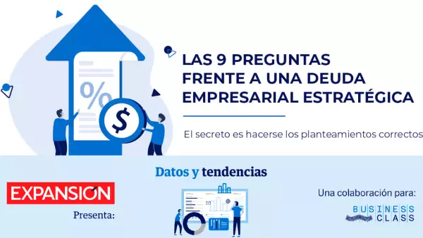 Las nueve preguntas frente a una deuda empresarial estratégica