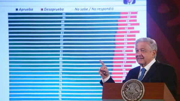 AMLO-mañanera-27-febrero-2024.jpeg