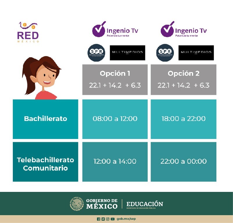 Regreso a clases presencial en México será escalonado: SEP 6 Imagen: SEP