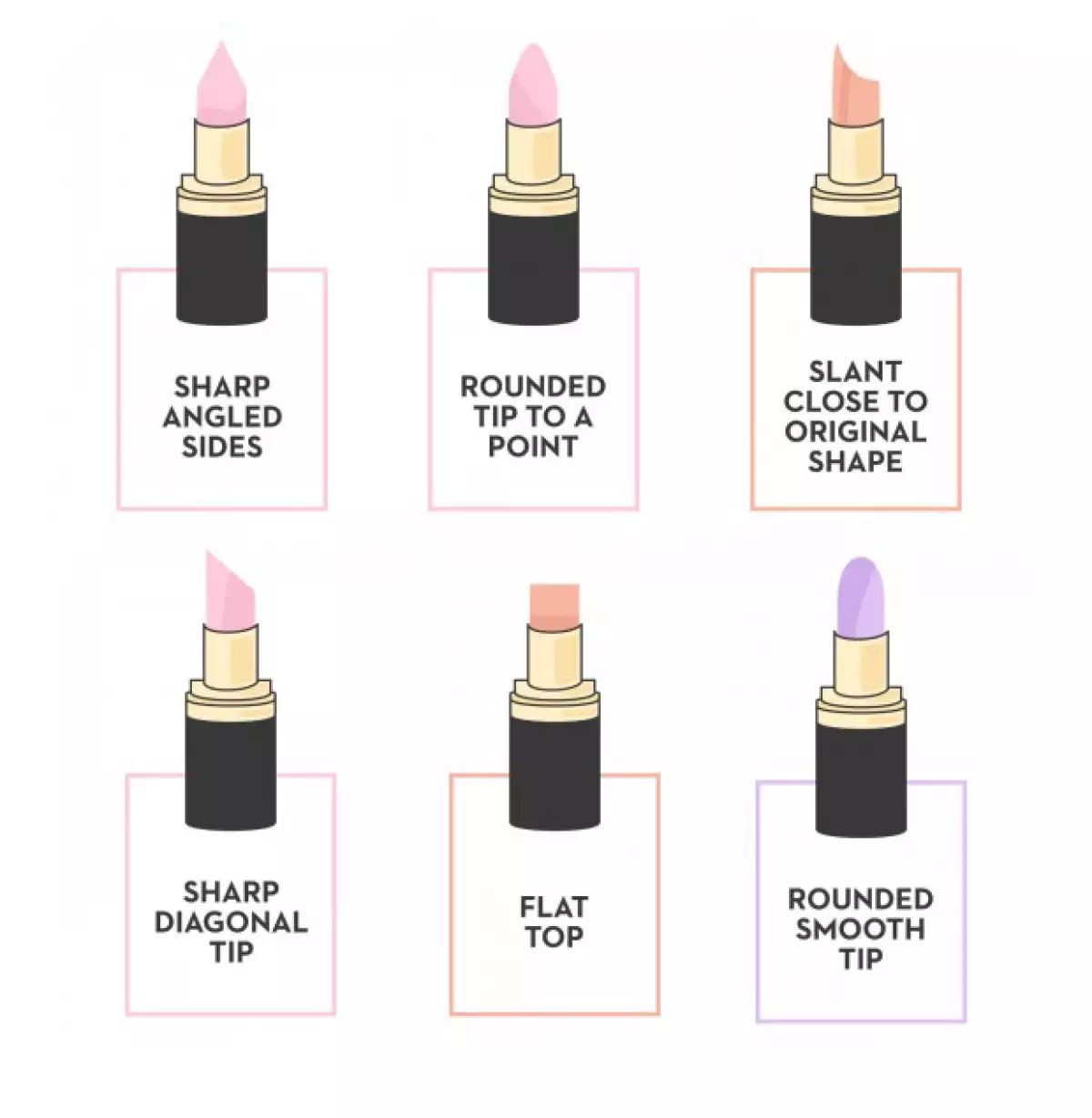 La manera en que aplicas tu labial habla de tu forma de ser; aquí te decimos qué es lo que dice de ti si lo dejas plano o ligeramente angular, redondo, diagonal…