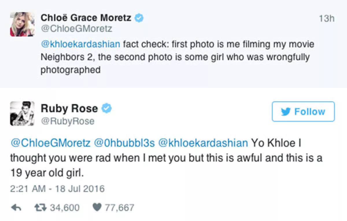 Ruby Rose no dudó en defender a la actriz.