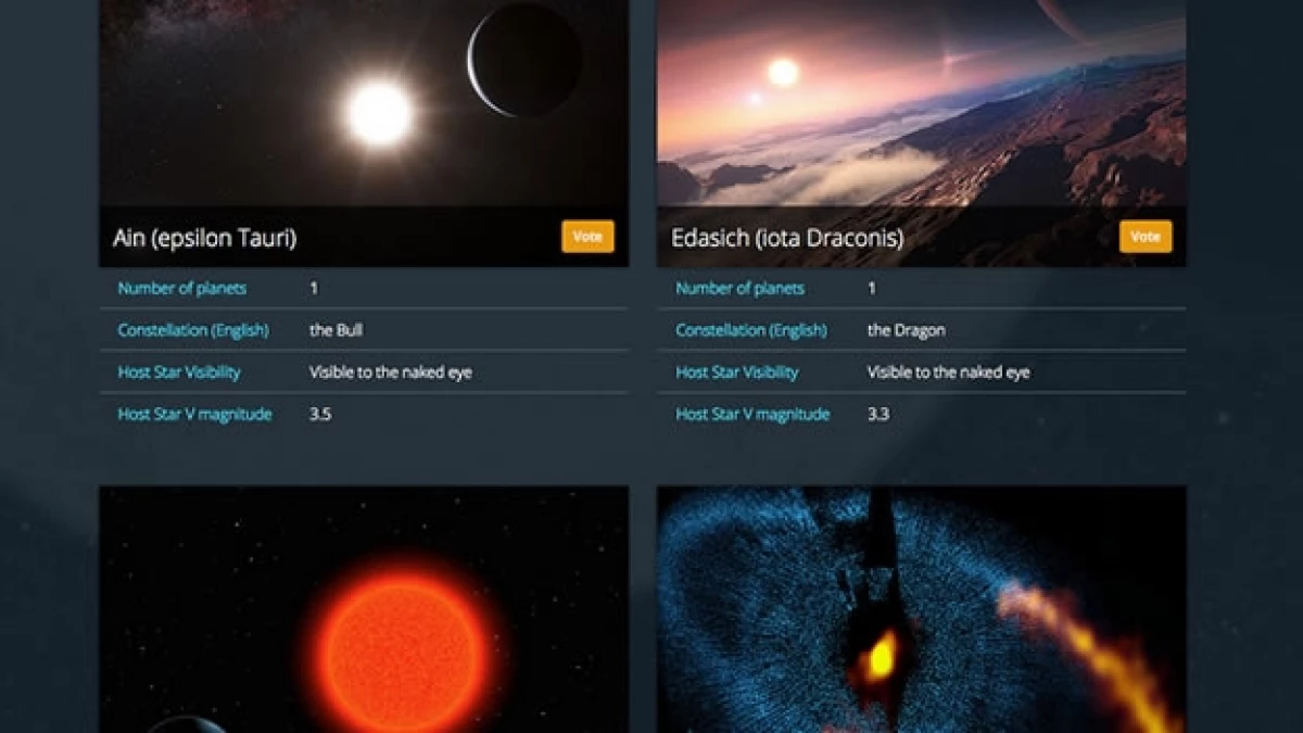Algunos de los sistemas planetarios cuyos nombres están a votación hasta octubre