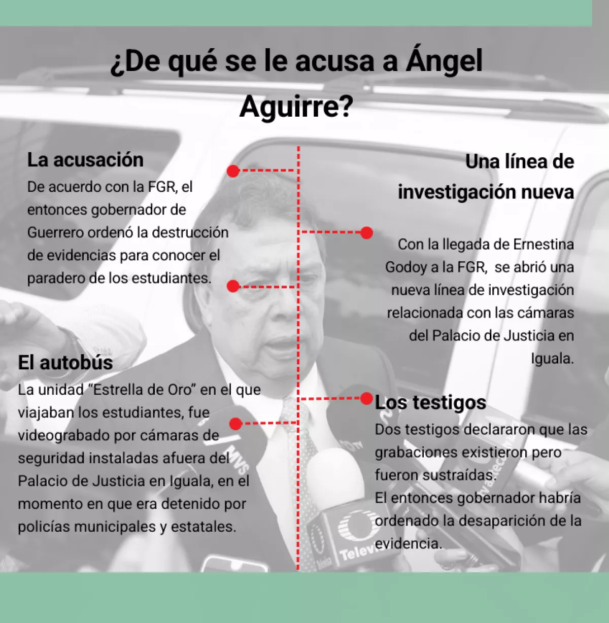 angel-aguirre.png