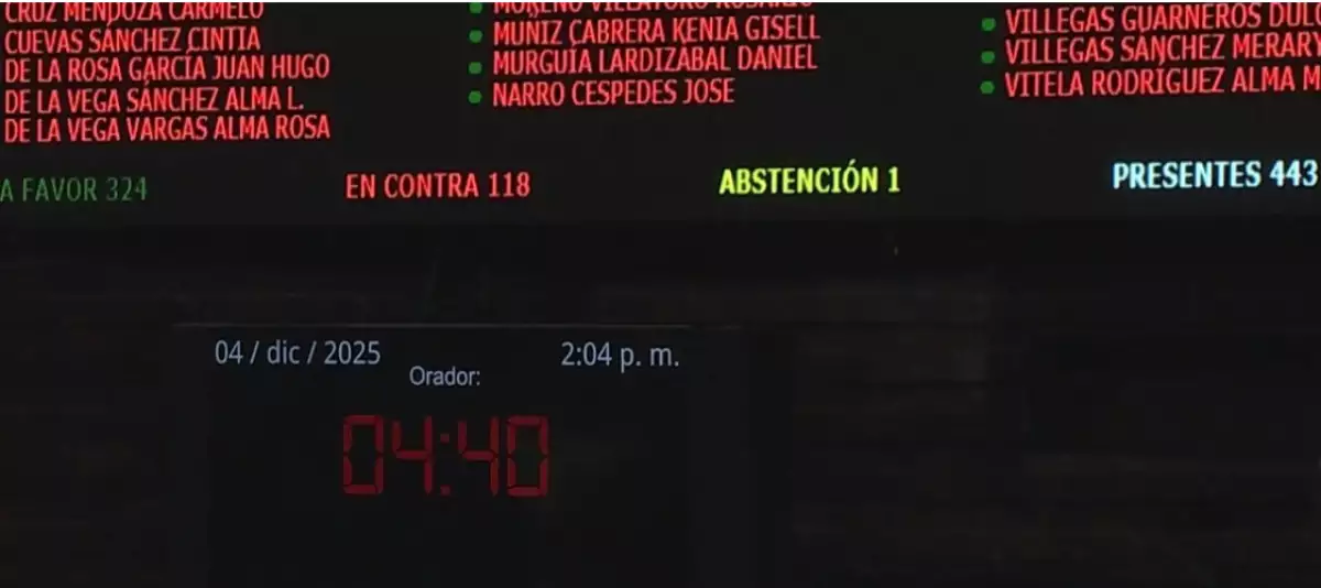 Cámara de Diputados aprueba reforma a la Ley de Aguas