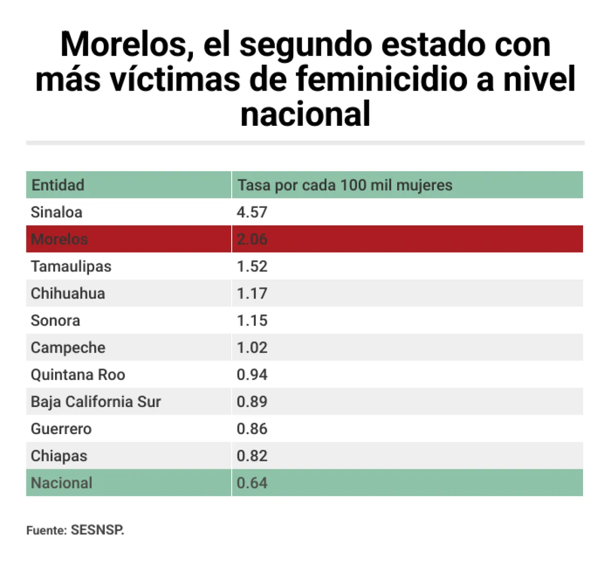 feminicidio.png