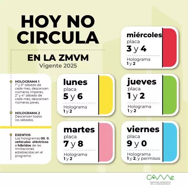 hoy no circula 7 de julio 2025
