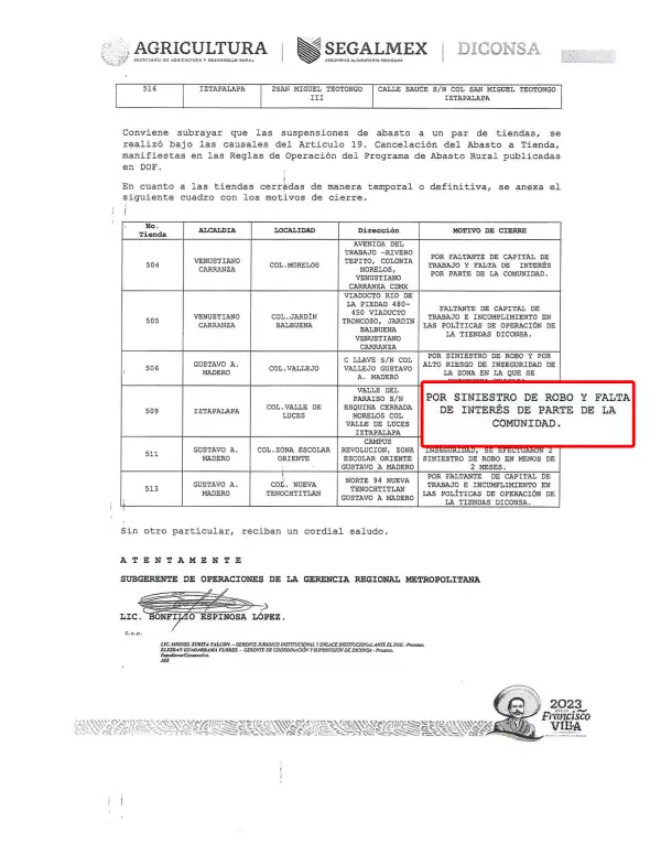 Documento-Tienda-Segalmex.jpg