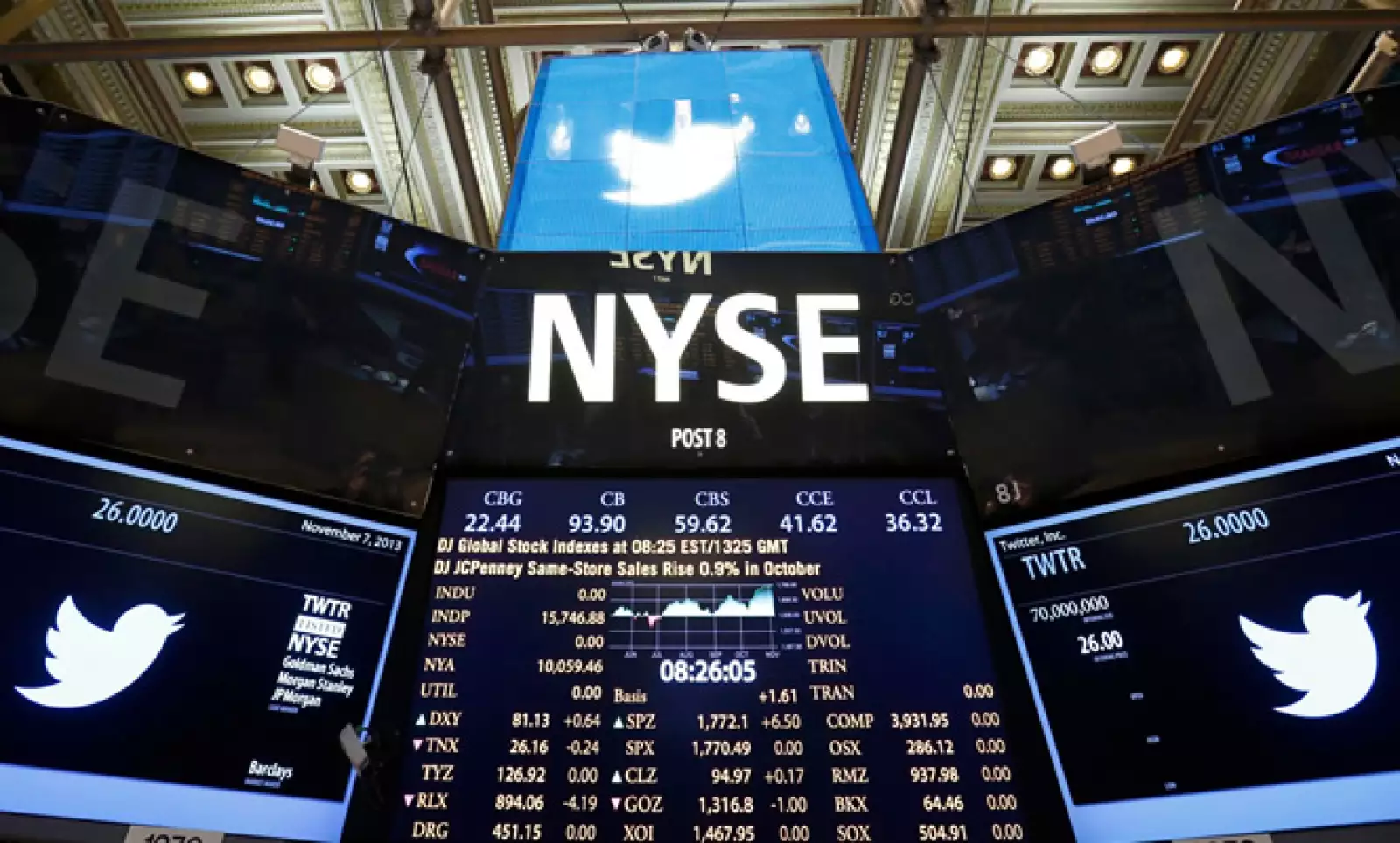 Las acciones de la red social empezaron a cotizar cerca de las 10:00 hora de México, casi dos horas después de la apertura de mercado.