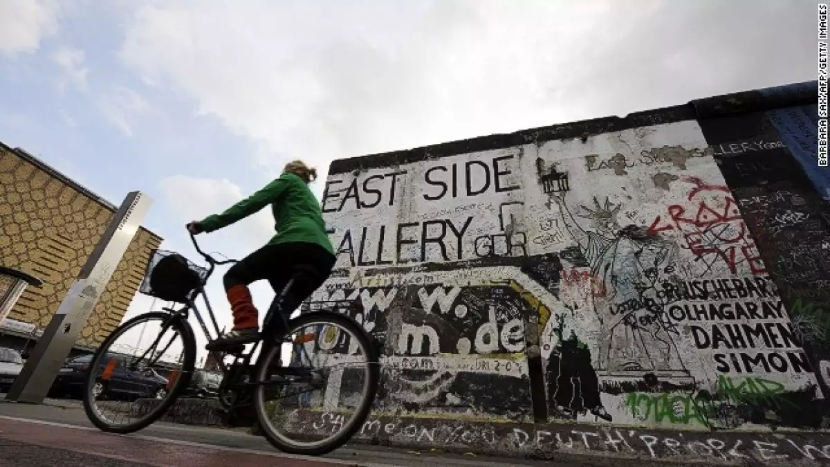 berlin en bicicleta