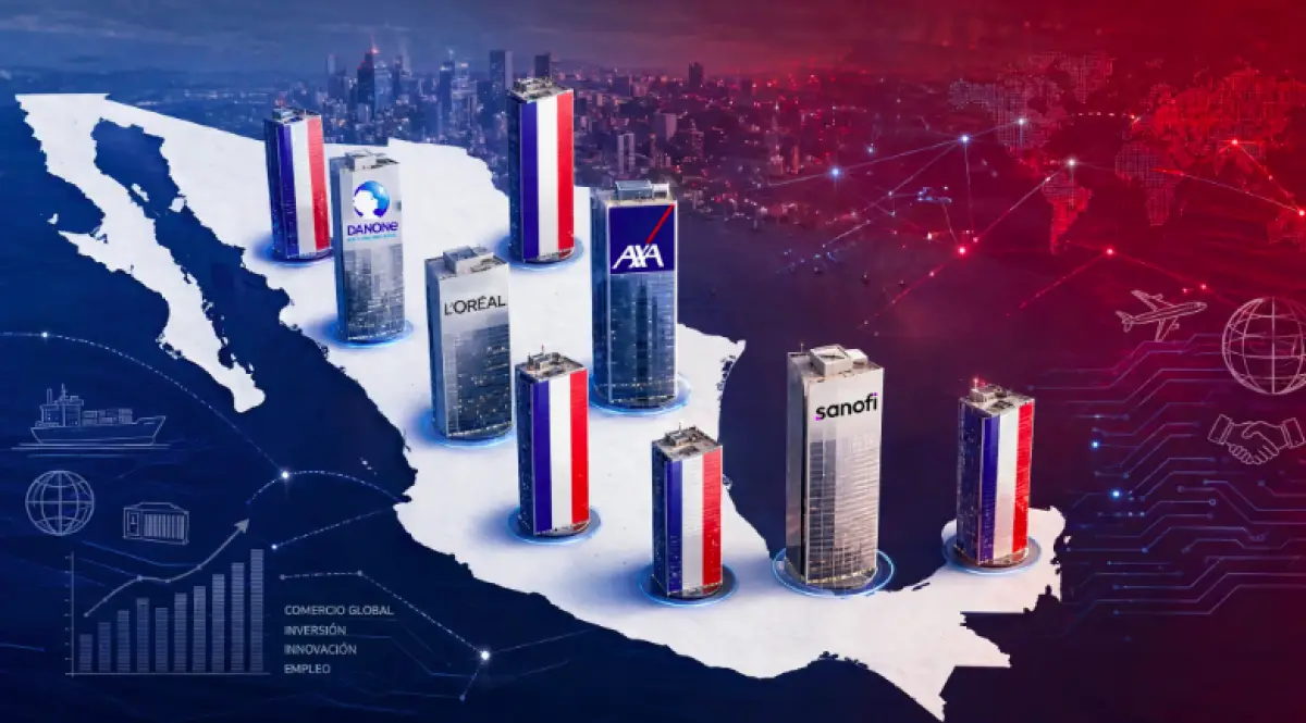 Empresas de Francia 