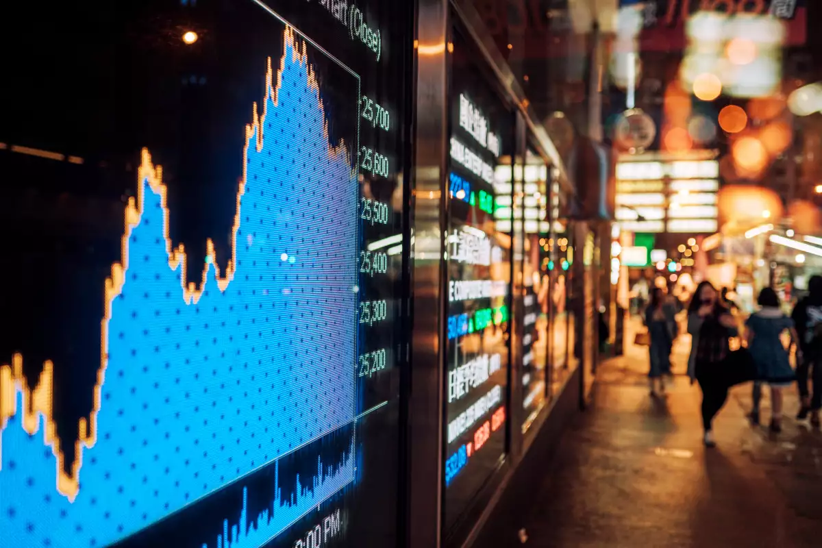 China economia pib